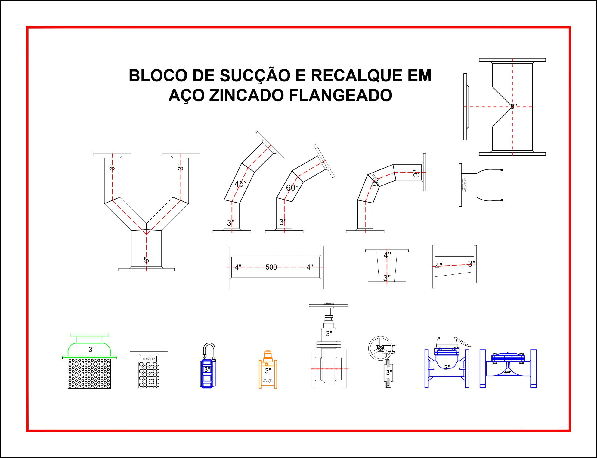 Blocos CAD, Símbolos para CAD 2D e 3D