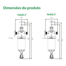 Filtro De Tela F6400 Semi Automático Em Linha 3" Bsp 200micron - Até 45m³/H - Rivulis Sbc