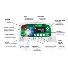 Controlador para Irrigação Esp-TM2 230v Indoor - Rain Bird