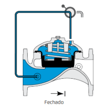Válvula Básica Metálica S-405 3” – Bermad