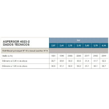 Aspersor 4023-2-3/4M N 13 X 06R HTNZV - Senninger