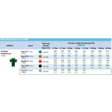 Aspersor Lf 2400 1/2 Montado Defletor Verde E Bocal Prata