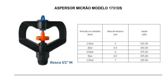 Aspersor Plástico de 1/2” - Asperbras