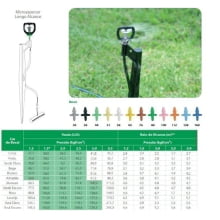 Microaspersor MF2 112 LPH Bocal Laranja - Amanco Microaspersor MF2 112 LPH Bocal Laranja - Amanco