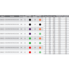 Mini Aspersor Tigre Pingo 360° 3026 Bocal Vermelho 3,0 mm x 2,6 mm Roxo