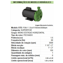 Motobomba  fgn-1 m1,5cv -155mm -al -110-127/220-254v-2p-r-60hz-ip21-irn-gcb-vd std - Bivolt