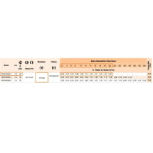 MOTOBOMBA FSP60-1 M1/2CV-60X6,3MM-BR-127V-2P-R-60HZ-IP21-IRN-GCB-VD STD - FAMEC
