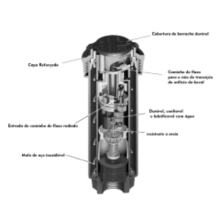 Aspersor Rotor Irrigação 5004 Plus - Ganhe KIT SWING ASSEMBLY - Rain Bird 