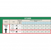 Aspersor Rain Bird LF 2400 Completo ( + Bocal + Defletor ) 509 A 799 L/h