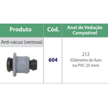 Válvula Anti-Vácuo (Ventosa para Chula 20mm) - Implebras