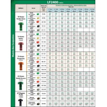Aspersor Lf2400 1/2 Pol. Montado Bocal Cinza Defletor Verde