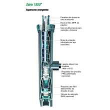 Aspersor Spray Escamoteável 1804 PRS - Rain Bird