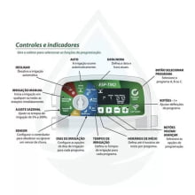 Controlador p/irrigação esp-tm2- 6 estações 120v - Rain Bird