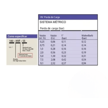 Valvula p/Irrigação 100 hvf 1 - Rain Bird