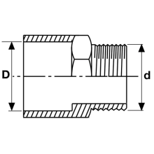 Adaptador DIN Bolsa com Rosca Macho DN 110 mm x 4" PN16 – DR