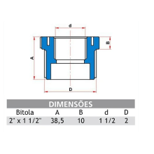 Bucha Redutora com Rosca 2” x 1.1/2” – Tigre