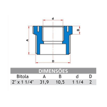 Bucha Redutora com Rosca 2” x 1.1/4” – Tigre
