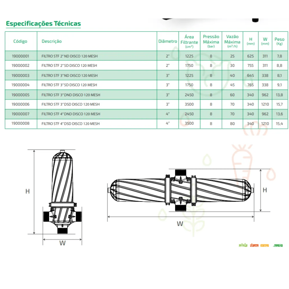 Filtro Plástico STF 2” 25 m³/h ND Disco 120 Mesh