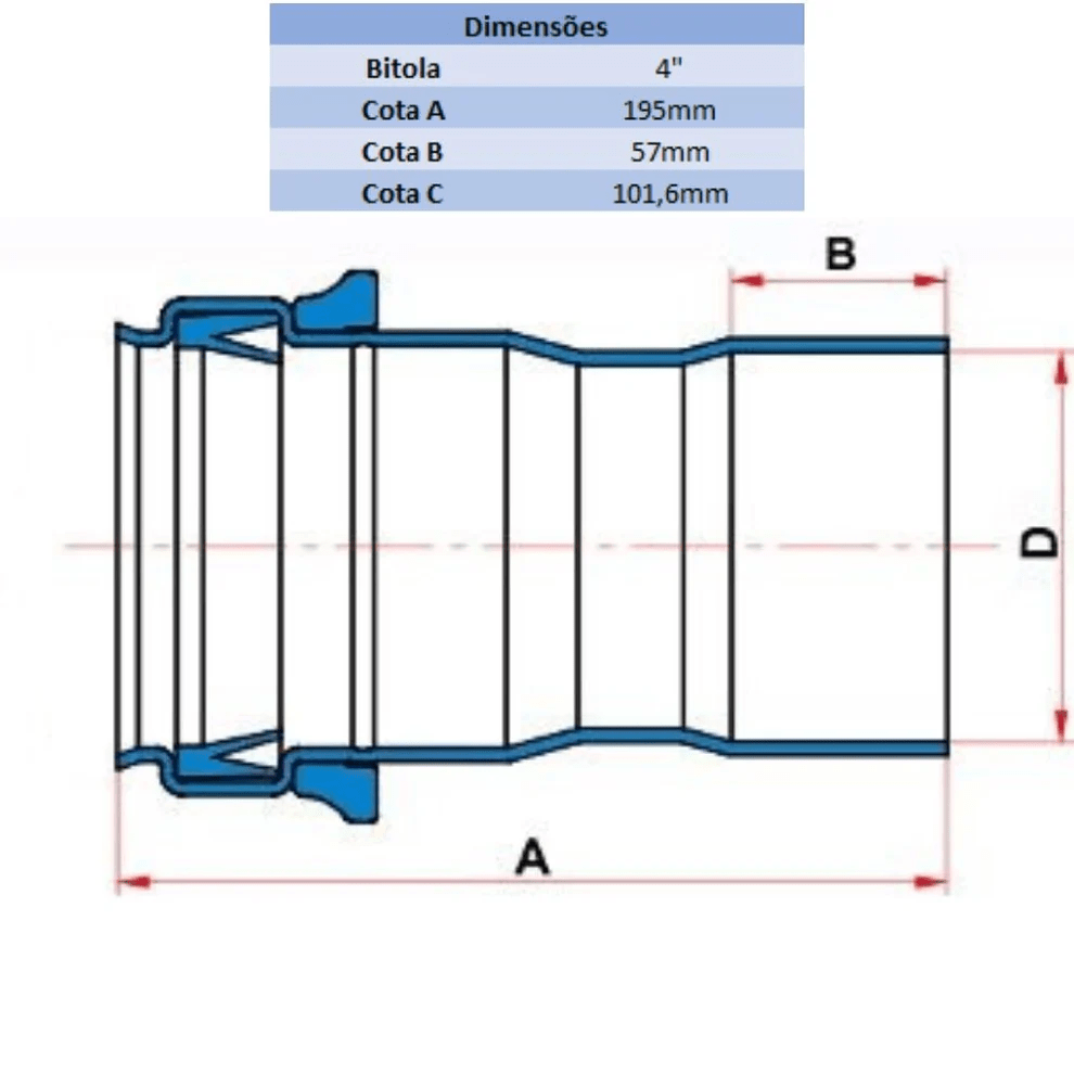 Ponta Fêmea ES 4” com Engate Metálico – Tigre