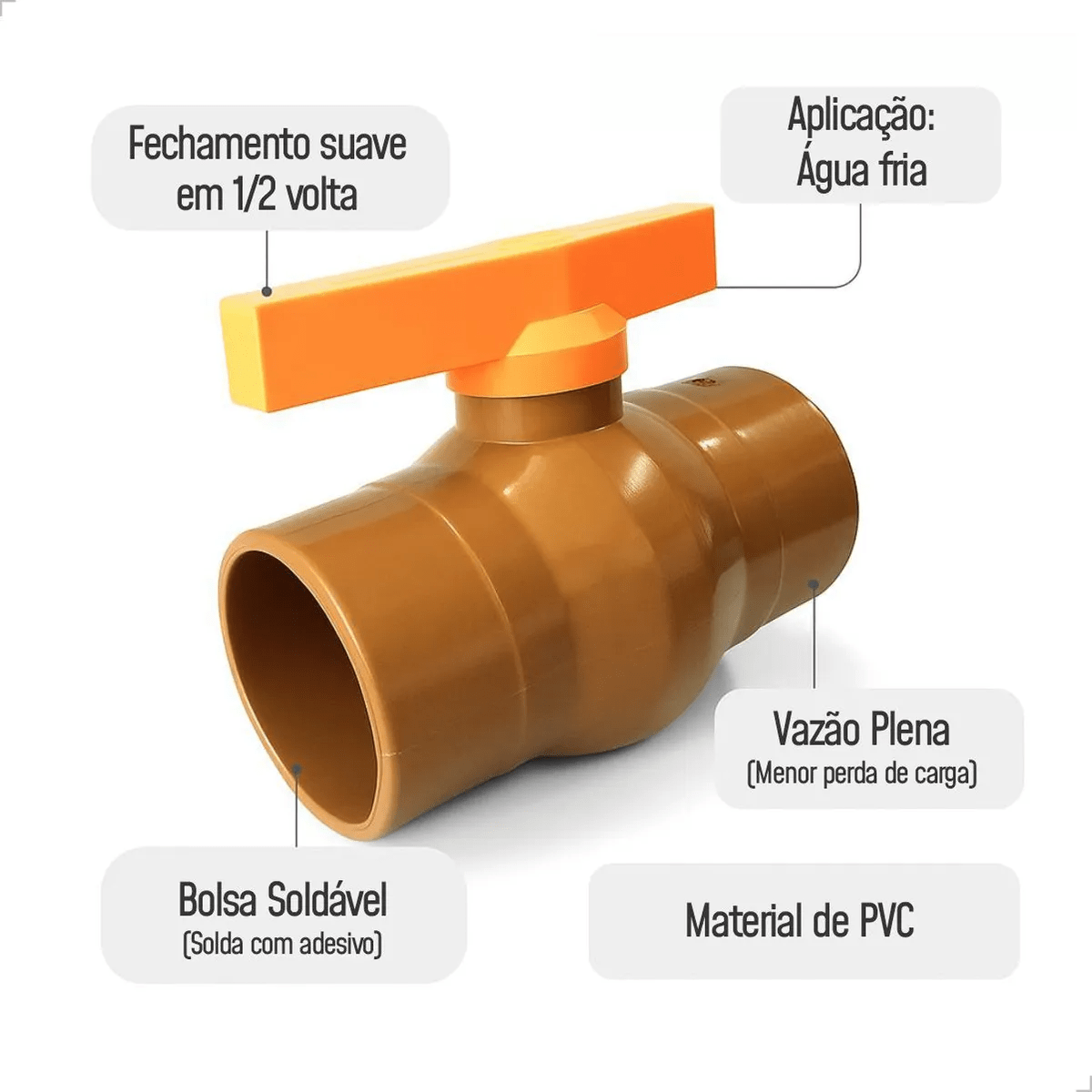 Registro de Esfera Solda PVC Marrom DN50 – Unifort