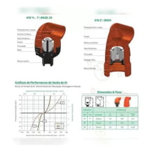 Valvula de Ar Cinetica pn10 k10 2pol.Duplo Efeito - Bermad