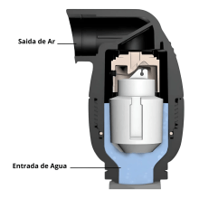 Válvula de Ar (Ventosa) Combinada Modelo C30 – Bermad