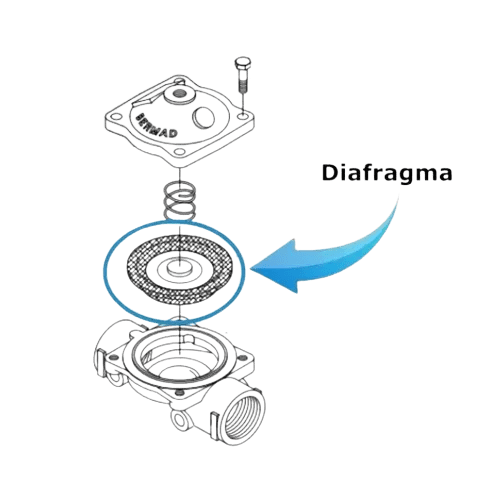 Diafragma Reforçado para Válvula S-400 2.5"–3" – Bermad