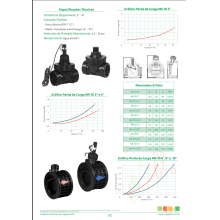Válvula de Retenção Tipo Wafer com Disco e Corpo em Nylon – Irrigaplan